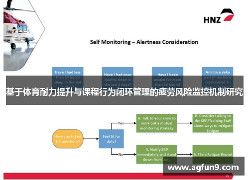 基于体育耐力提升与课程行为闭环管理的疲劳风险监控机制研究